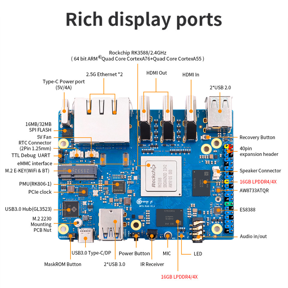 Orange Pi 5 Plus 32gb Ram บอร์ - Orange Pi 5 Plus 32Gb บทวิจารณ์และราคา